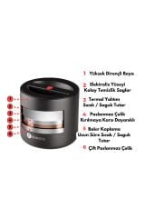 Les Artistes Paris Isı Yalıtımlı Çelik Yemek Termosu 700ml Split Black