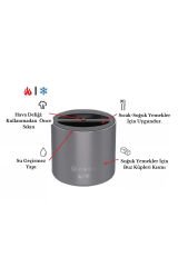 Les Artistes Paris Isı Yalıtımlı Çelik Yemek Termosu 700ml Split Black