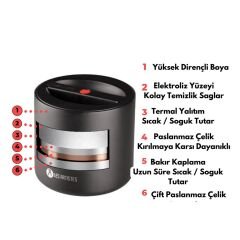 Les Artistes Paris Isı Yalıtımlı Çelik Yemek Termosu 700ml Split Black