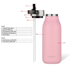 Les Artistes Paris Isı Yalıtımlı Çelik Termos 1000ml Grey