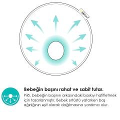 Bblüv Pilö Düz Kafa Yastığı