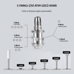 Red Hit MK008 Mini Beton Çivi Çakma Tabancası