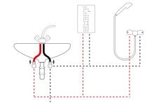 Veito Flow S Elektrikli Su Isıtıcı