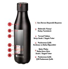 Les Artistes Paris Isı Yalıtımlı Çelik Termos 500ML Heart