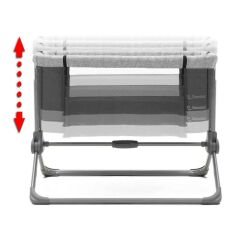 Renolux Cododo Sidenest Griffin Anne Yanı Yatak Beşik