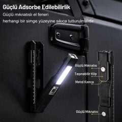 Powerdex PD-9999 Mıknatıslı Fener