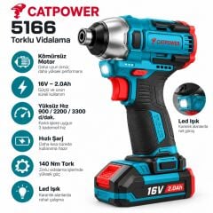 CAT5161  2'li Set Matkap ve Torklu Vidalama 16V 2.0AH