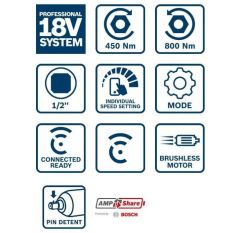Bosch GDS 18V-450 PC Akülü Darbeli Somun Sıkma