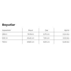 Les Artistes Paris Isı Yalıtımlı Çelik Termos 500ml Siyah