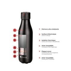 Les Artistes Paris Isı Yalıtımlı Çelik Termos 500ml Siyah