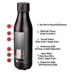Les Artistes Paris Isı Yalıtımlı Çelik Termos 500ml Wellness