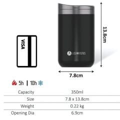 Les Artistes Paris Isı Yalıtımlı Çelik Termos Mug 350ml Beach
