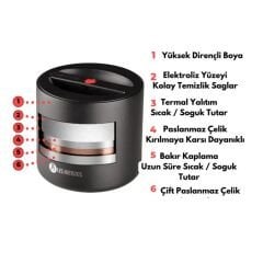 Les Artistes Paris Isı Yalıtımlı Çelik Yemek Termosu 700ml Beach